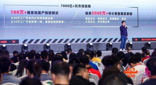 1688數(shù)字化貿(mào)易體系再升級(jí) 打通全國(guó)700多條物流干線，引領(lǐng)電子產(chǎn)品批發(fā)零售新變革